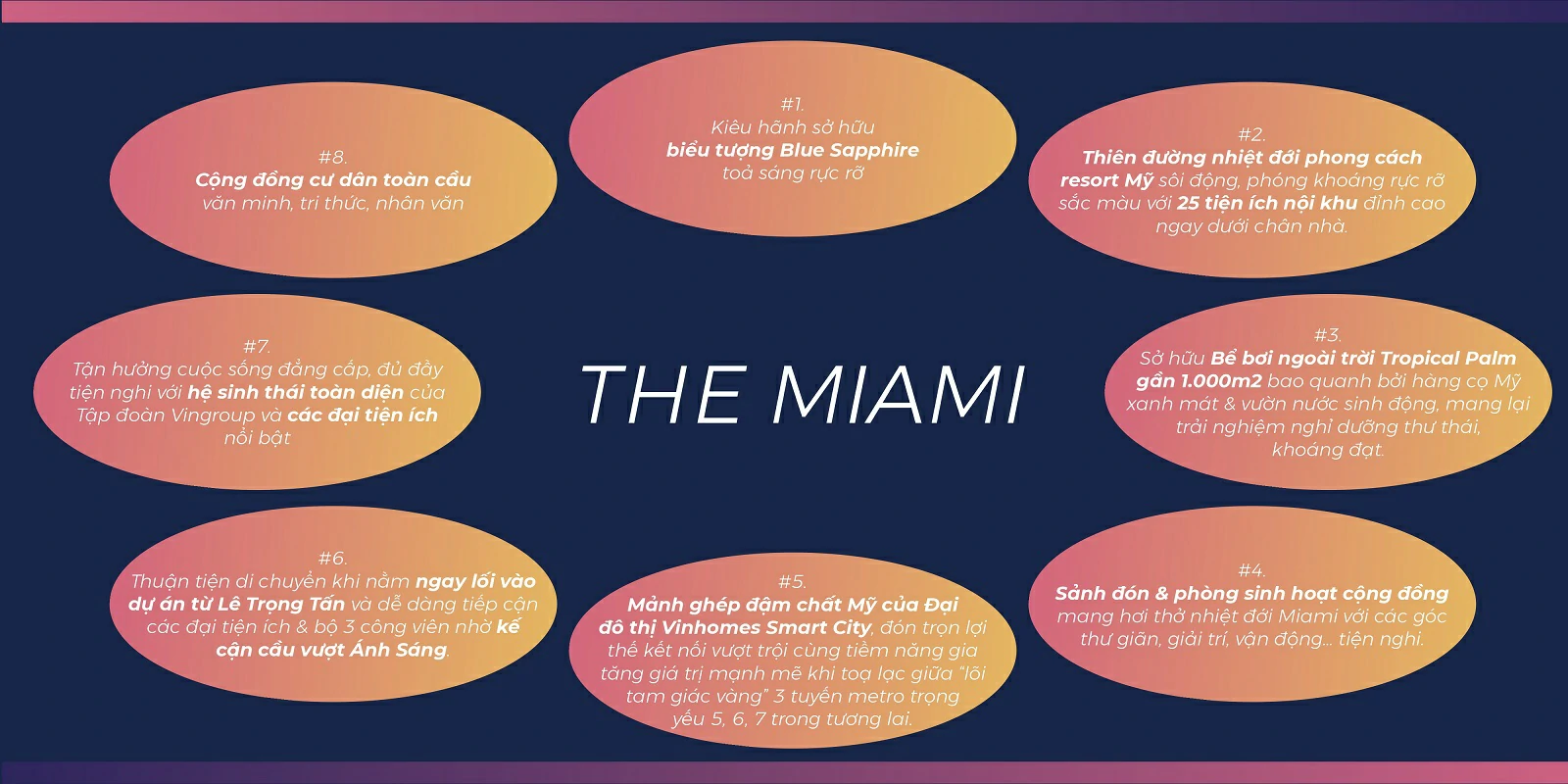 Lý do nên chọn The Miami Vinhomes Smart City